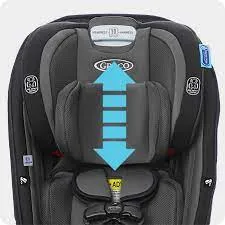 כיסא בטיחות GRACO צר במיוחד גרקו סלים פיט 3 אל אקס Graco SlimFit3™ LX 3-in-1