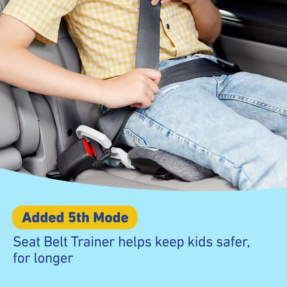 4Ever DLX Grad 5in1 Slim כסא בטיחות 5ב1 במהדורה צרה מלידה עד 54 קג