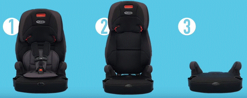 בוסטר רצועות טרנזישיין - Tranzitions מבית האיכות גראקו - GRACO בעל 9 מצבי גובה לגב הילד .