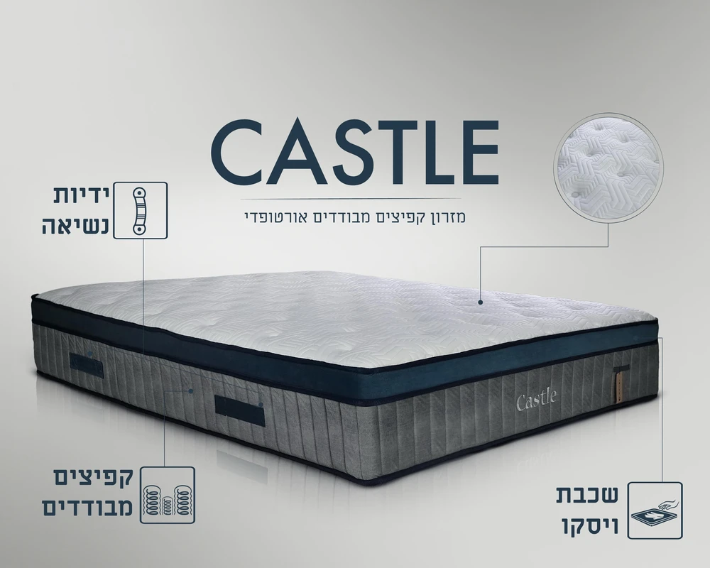 מזרןפרימיום זוגי דגם CASTLE קפיצים מבודדים בונל אורטופדי בעל 7 שכבות כולל ויסקו ולטקס עם ידיות נשיאה