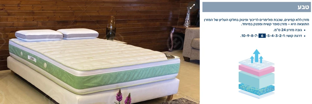 מזרן זוגי דגם טבע קשיח דרגה 6 מ-10 ללא קפיצים מתייחס למידות 140/190